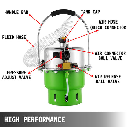 Pneumatic Air Pressure Bleeder, Brake Pressure Bleeding Tool Portable Brake and Clutch Bleeder Valve System Kit Garage Workshop Mechanics Brake Oil and Fluid Extractor Bleeder Tool - Image 2