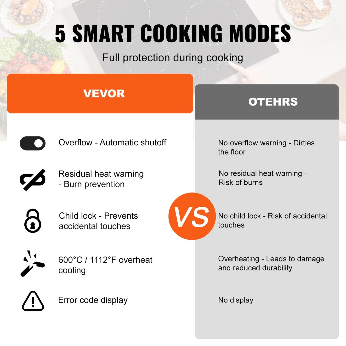 Built-in Electric Cooktop Radiant Ceramic Cooktop 4 Burners 23.2x20.5 inch - Image 5