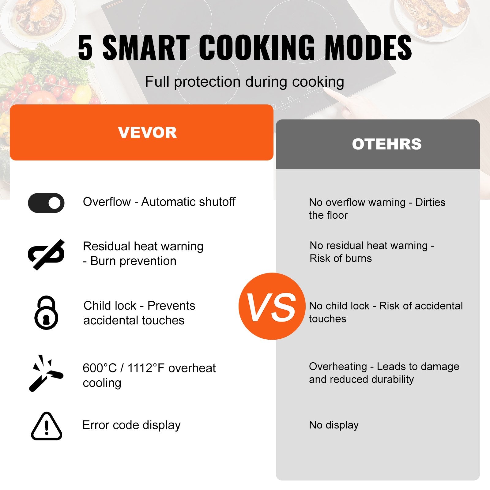 Built-in Electric Cooktop Radiant Ceramic Cooktop 4 Burners 23.2x20.5 inch - Image 5