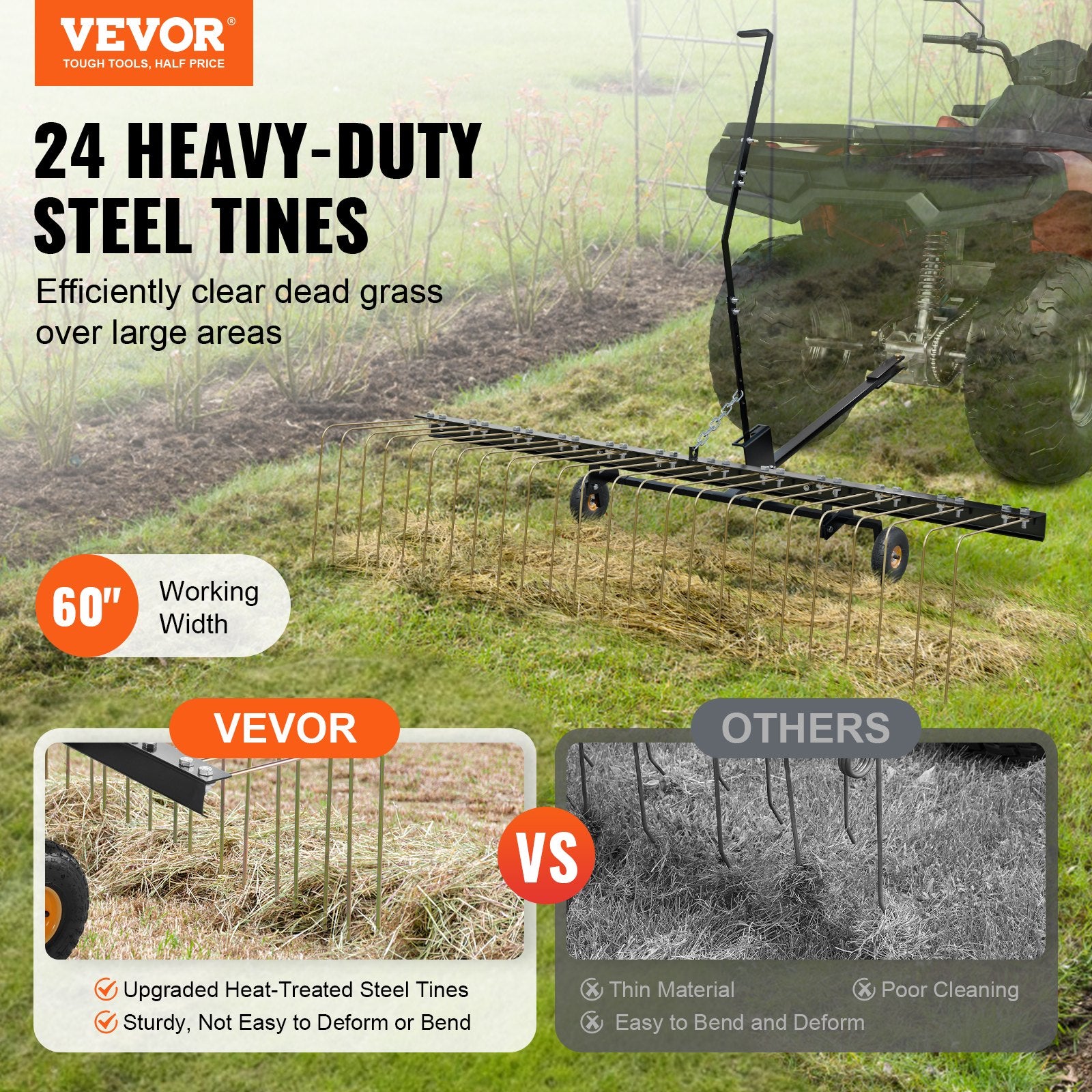 Tow Behind Dethatcher, 1.5m Tow Dethatcher with 24 Steel Tines, Lawn Dethatcher Rake for ATV or Mower, Tow Behind Lawn Rake with Lift Handle for Leaves, Pine Needles, and Grass - Image 2