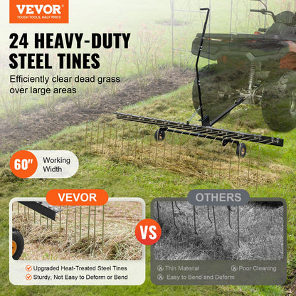 Tow Behind Dethatcher, 1.5m Tow Dethatcher with 24 Steel Tines, Lawn Dethatcher Rake for ATV or Mower, Tow Behind Lawn Rake with Lift Handle for Leaves, Pine Needles, and Grass - Image 2