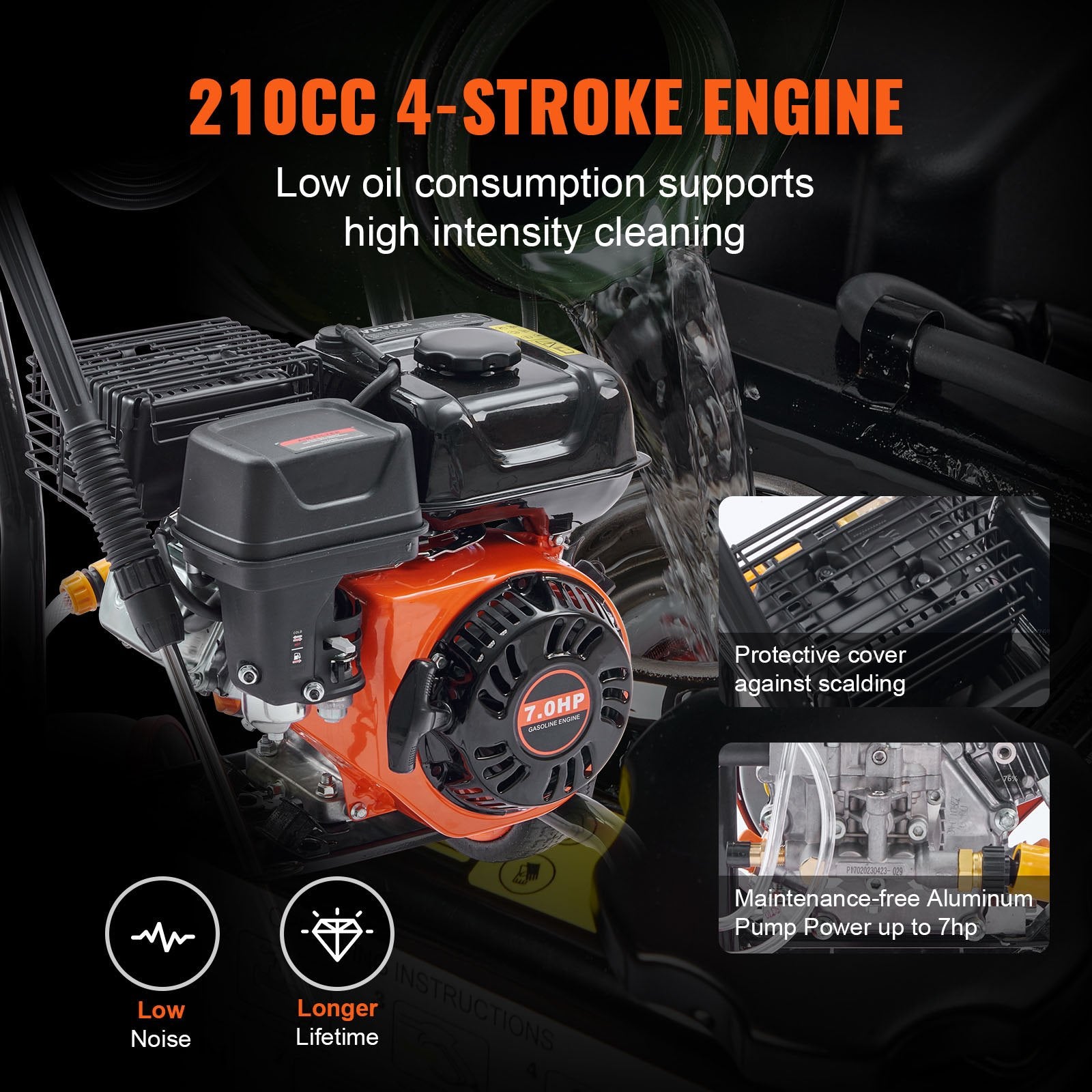 Gas Pressure Washer Gas Powered Washer 3400 PSI 2.6 GPM 210cc 5 Nozzles - Image 3