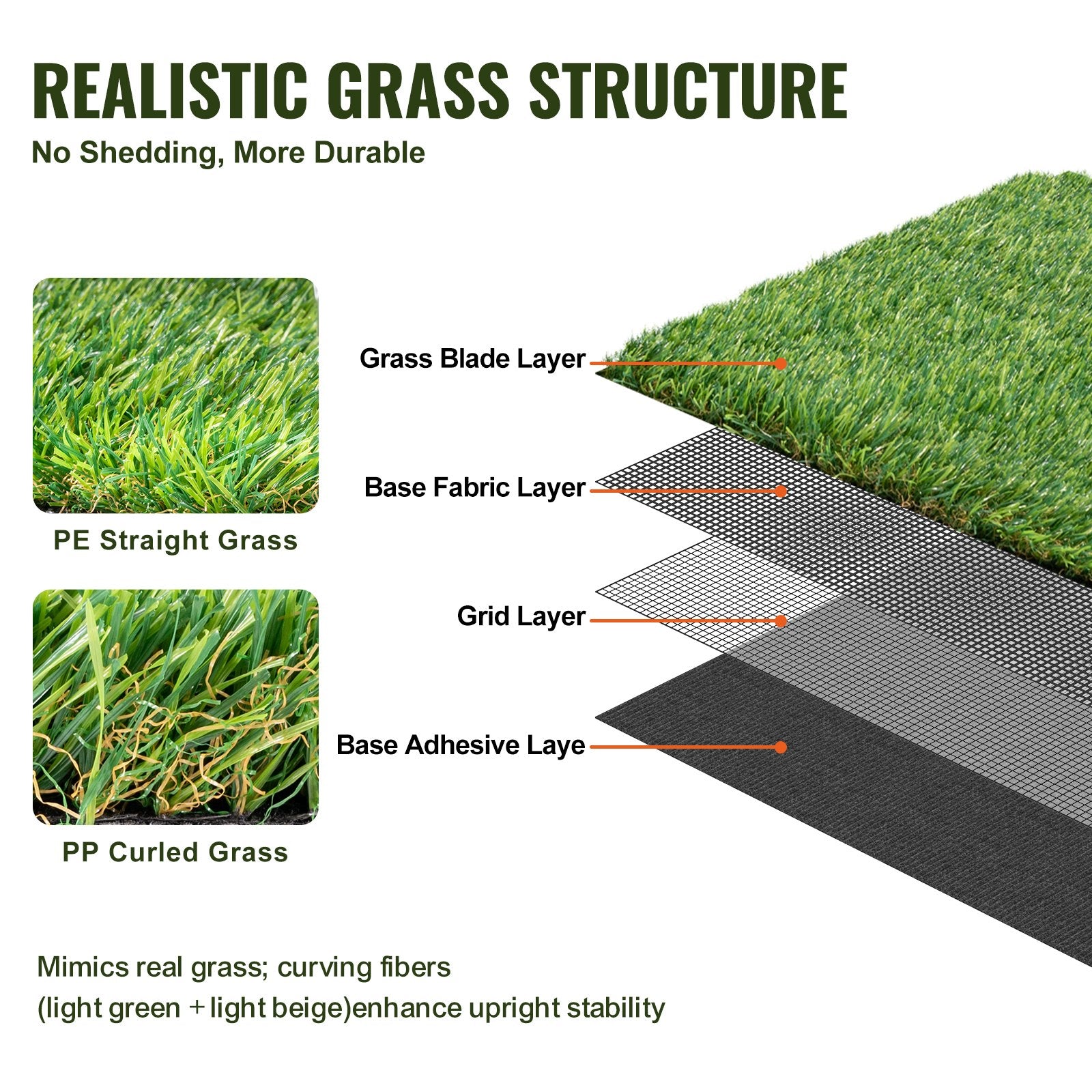 Artifical Grass, 6 x 10 ft Rug Green Turf, 1.38"Fake Door Mat Outdoor Patio Lawn Decoration, Easy to Clean with Drainage Holes, Perfect For Multi-Purpose Home Indoor Entryway Scraper Dog Mats - Image 4