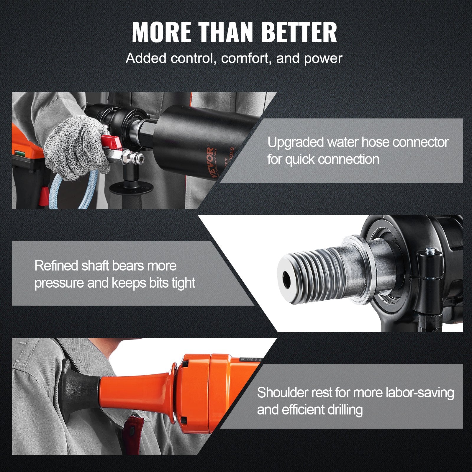 Diamond Core Drilling Machine, 4in Handheld Wet Concrete Core Drill Rig, 1100-2400RPM Two Speed & 1-1/4" Thread & 2 Bubble Levels, 3-4in Drilling Diameter for Concrete Brick Block Stone, 1500W - Image 6