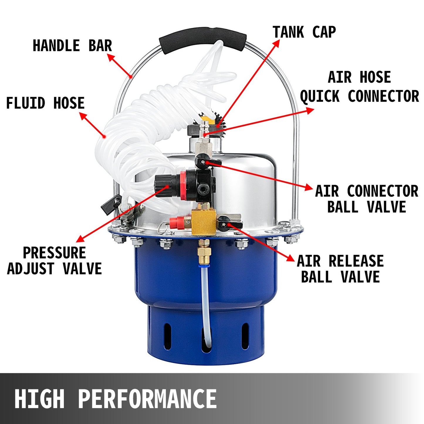 Pneumatic Air Pressure Bleeder Brake Bleeder and Clutch Bleeder Valve System Kit - Image 2