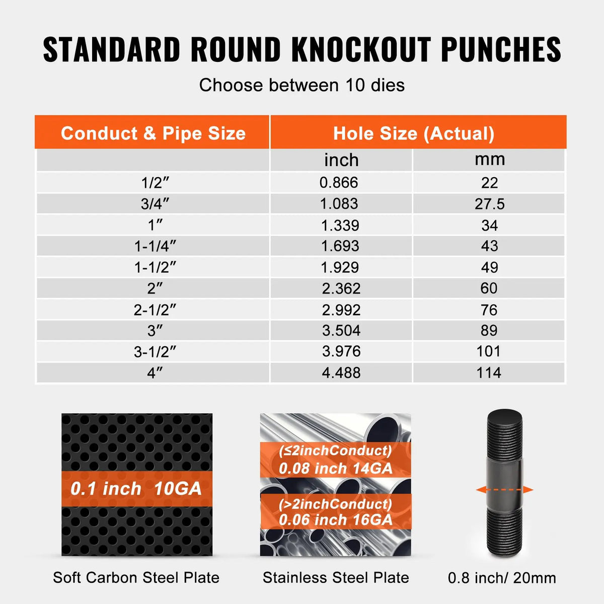 15 Ton Hydraulic Knockout Punch Kit, 1/2" to 4" Conduit Hole Cutter Set, KO Tool Kits with Puncher 10 Piece, Metal Sheet Driver Tools, For Aluminum, Brass, Stainless Steel, Fiberglass and Plasti - Image 4