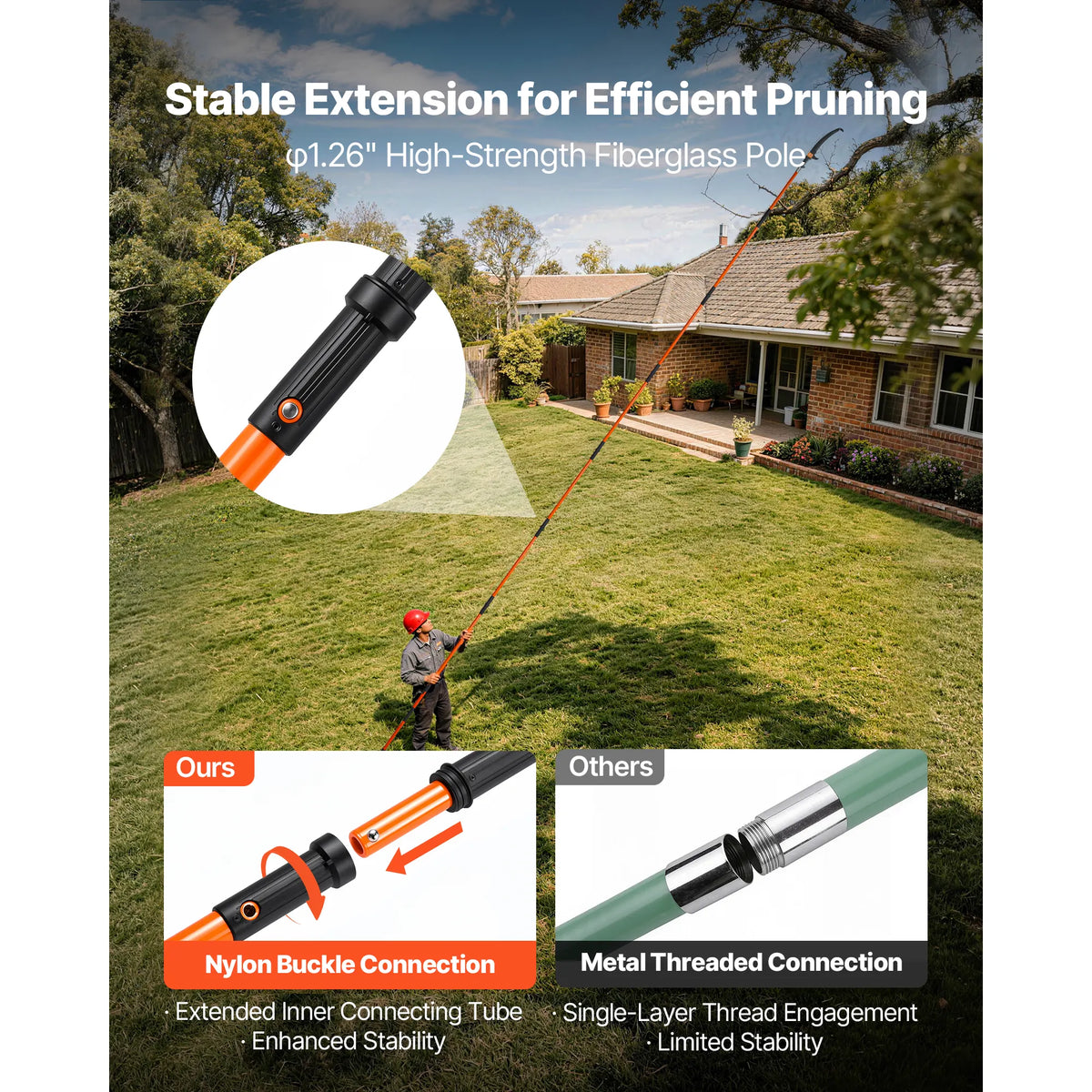 Manual Pole Saw, 2.24 m-8.24 m Extendable Tree Pruner, Sharp Steel Blade High Branches Trimming, Manual Branch Trimmer with Lightweight 8 Fiberglass Handles, for Pruning Palms and Shrubs - Image 4