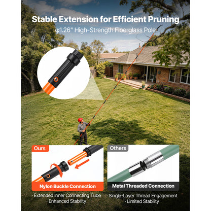 Manual Pole Saw, 2.24 m-8.24 m Extendable Tree Pruner, Sharp Steel Blade High Branches Trimming, Manual Branch Trimmer with Lightweight 8 Fiberglass Handles, for Pruning Palms and Shrubs - Image 4
