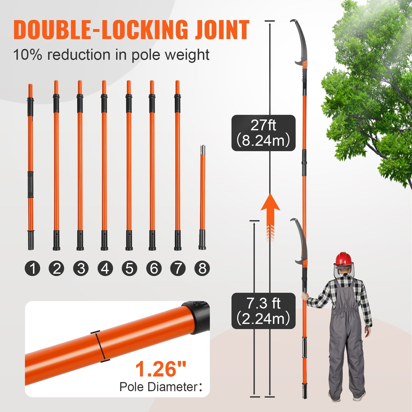 Manual Pole Saw, 2.24 m-8.24 m Extendable Tree Pruner, Sharp Steel Blade High Branches Trimming, Manual Branch Trimmer with Lightweight 8 Fiberglass Handles, for Pruning Palms and Shrubs - Image 3