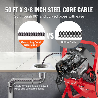 Drain Cleaner Machine Drain Auger 50FT x 3/8 Inch Manual Feed & 4 Cutters - Image 3