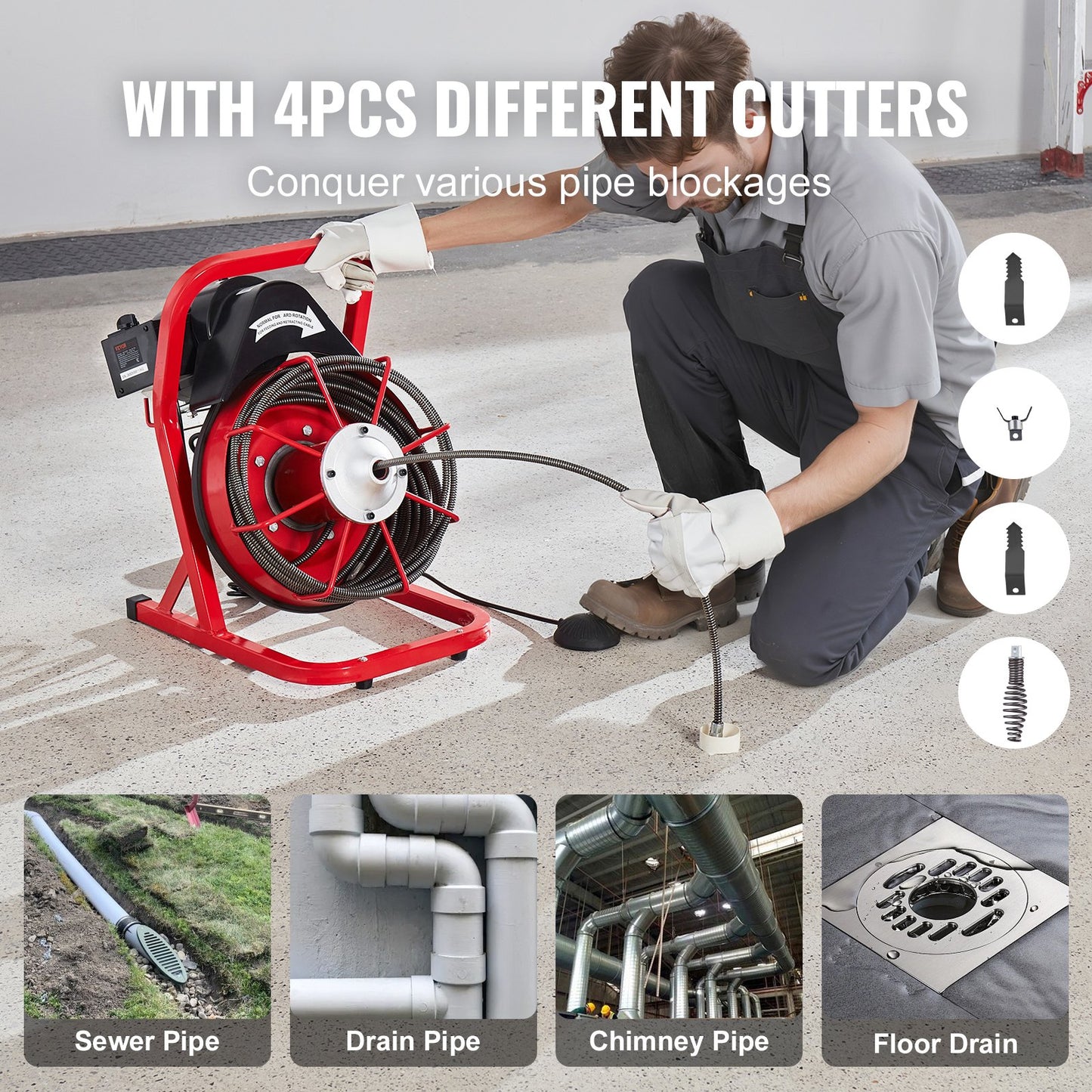 Drain Cleaner Machine Drain Auger 50FT x 3/8 Inch Manual Feed & 4 Cutters - Image 5