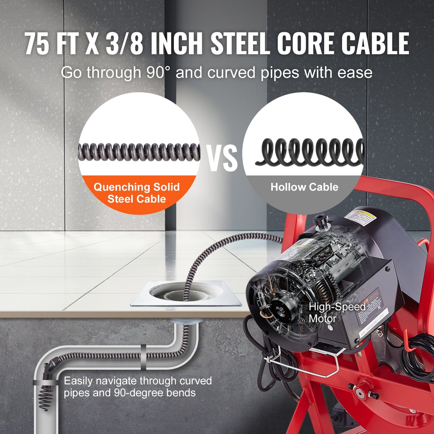 Drain Cleaner Machine Drain Auger 75FT x 3/8 Inch Manual Feed & 4 Cutters - Image 3