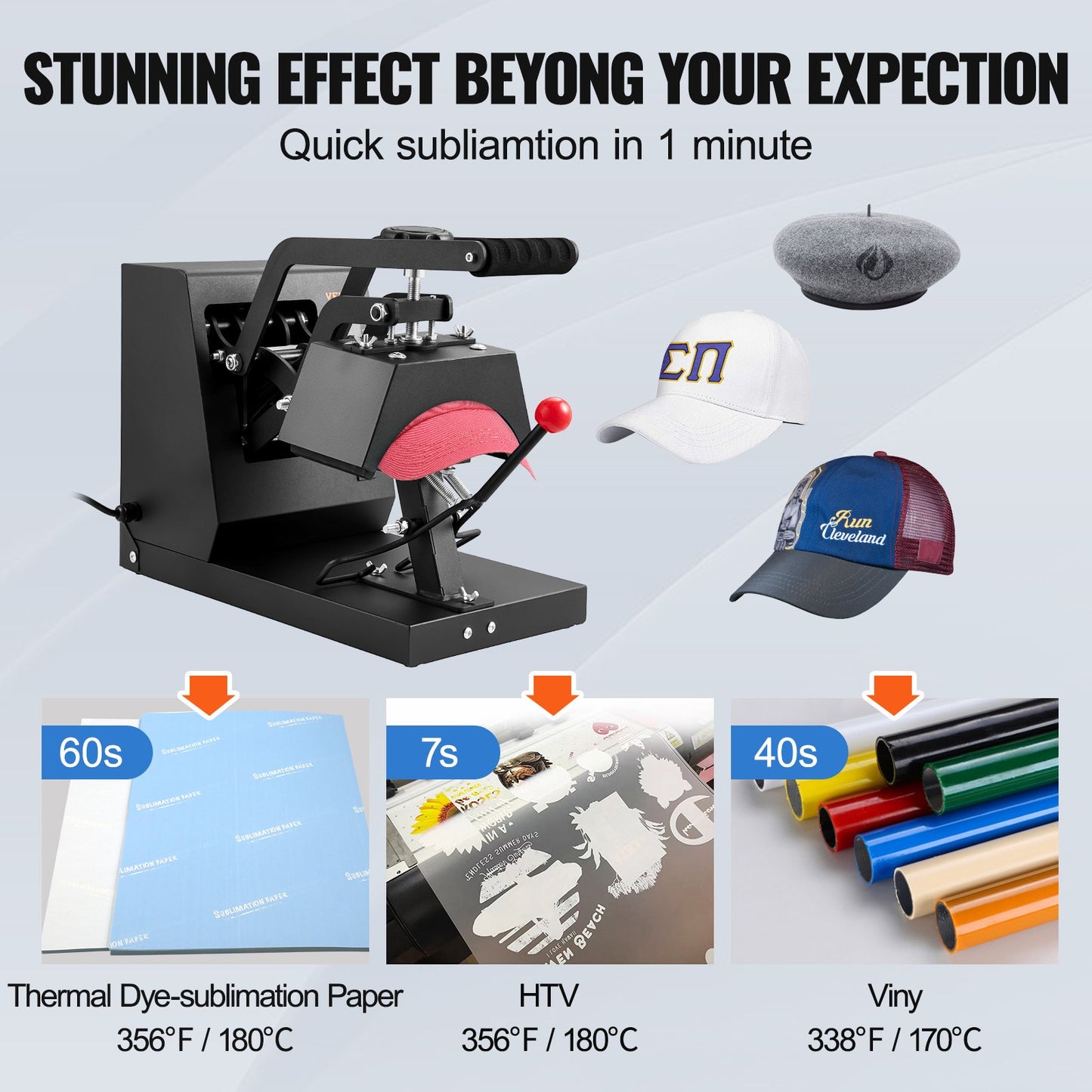 Hat Heat Press Cap Heat Press Machine 4 Heating Pads Sublimation Transfer - Image 5