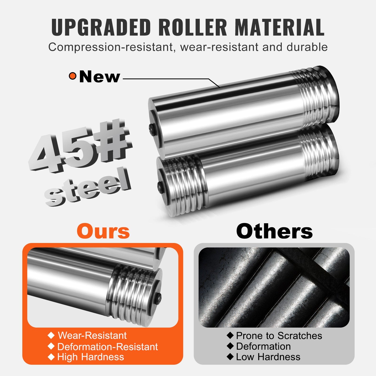 Rolling Mill, 1.77"/45 mm Jewelry Rolling Mill Machine, 1: 2.4 Gear Ratio, 3-in-1 Multi-function Rolling Mill, 0-6 mm Press Thickness for Metal Jewelry Making Sheet Square Wire Semicircle - Image 5