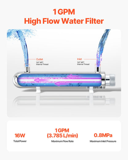 UV Water Purifier, 12W 1GPM, 220V Versatile Ultraviolet Water Purifier Filter with Stainless Steel Housing, Whole House UV Water Filter with Quartz Sleeve Fit for Shower/Drinking/Cleaning - Image 3
