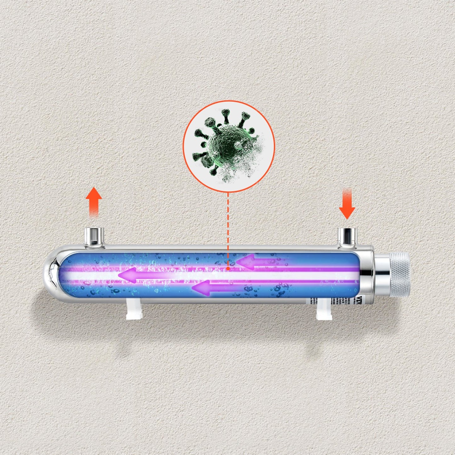 UV Water Purifier, 12W 1GPM, 220V Versatile Ultraviolet Water Purifier Filter with Stainless Steel Housing, Whole House UV Water Filter with Quartz Sleeve Fit for Shower/Drinking/Cleaning - Image 8