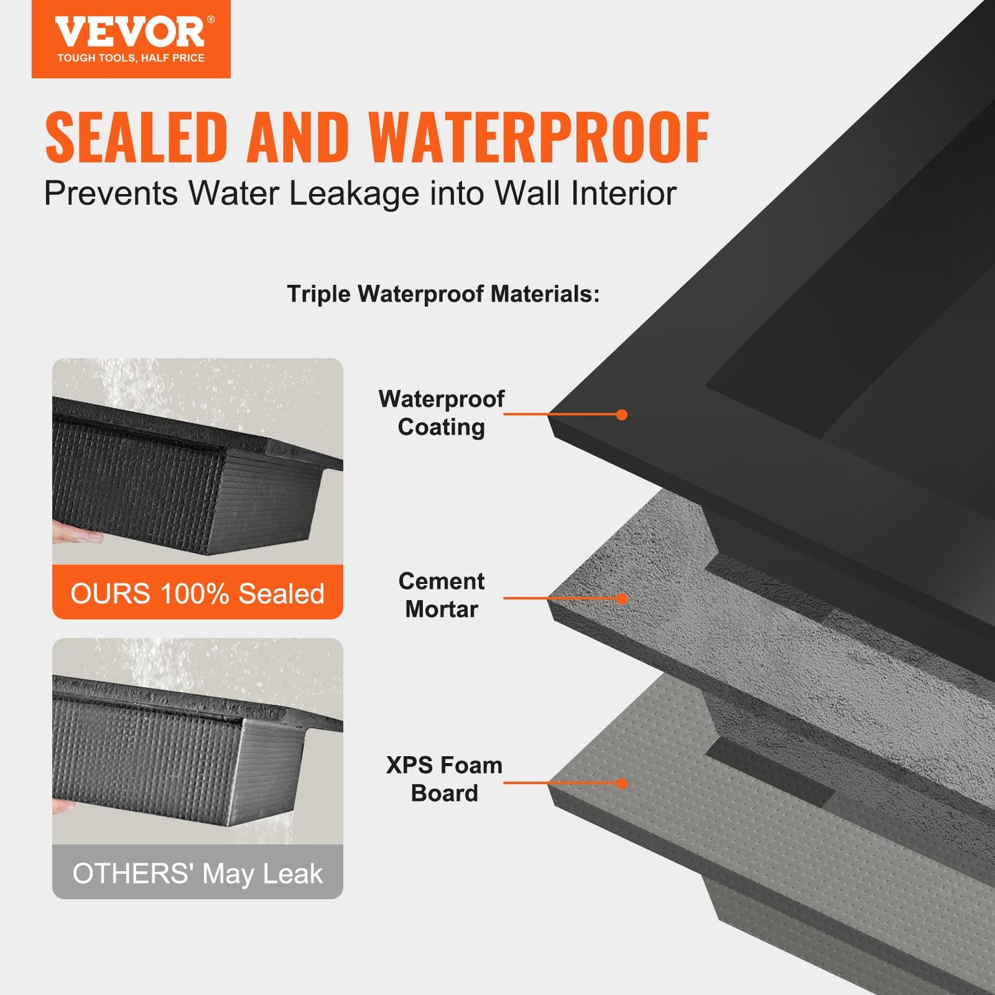 Shower Niche Ready for Tile 40.64 x 40.64 cm, Single Shelf Organizer, Square Corners Wall-inserted Niche Recessed, Sealed Protection Modern Soap Storage Niche for Shower Bathroom, Black - Image 2