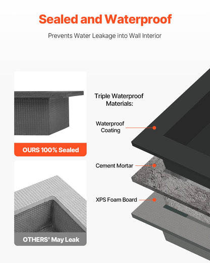 Shower Niche 40.6 x 50.8 x 10.2 cm Recessed Wall Divider Shelf Bathroom - Image 2