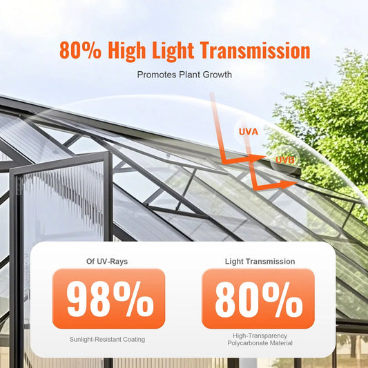 15 Pack Polycarbonate Greenhouse Panels, 2' X 4' X 0.24'' Roof Panels Sheets, Waterproof UV Protected Corrugated Plastic Roofing, Impact Resistance Clear Roofing Sheets for Greenhouse/Garden - Image 2
