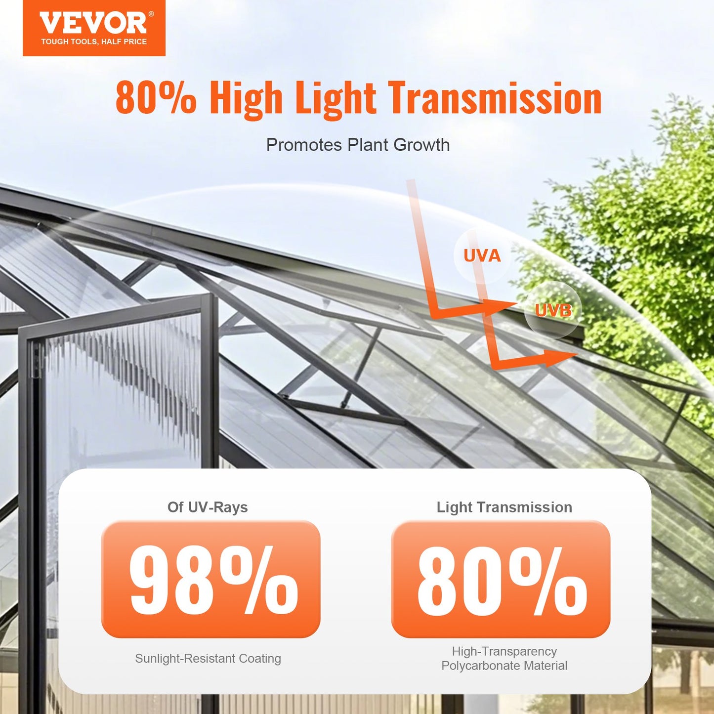 5 Pack Polycarbonate Greenhouse Panels 2' X 4' X 0.32'' Roof Sheets - Image 2