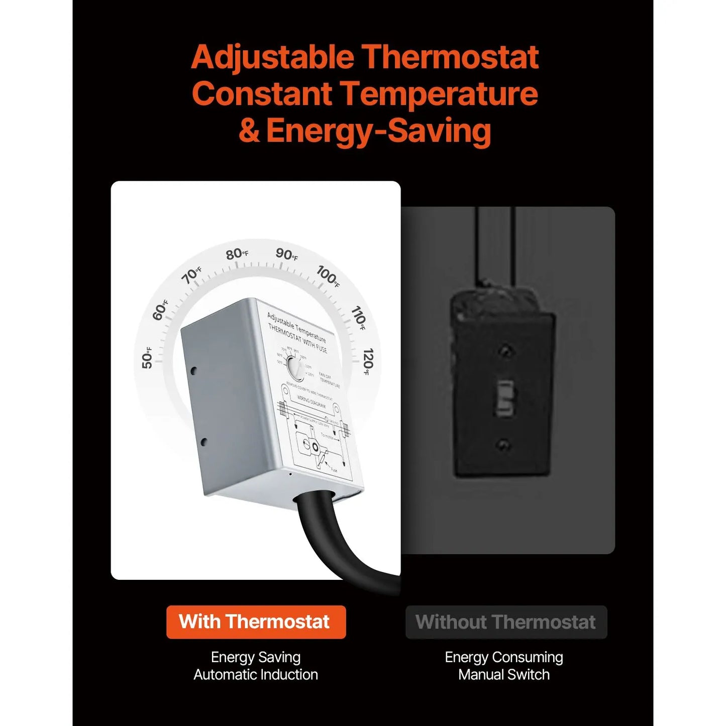 380 mm Gable Mount Fan 1300 CFM Attic Vent Fan with Adjustable Thermostat - Image 3