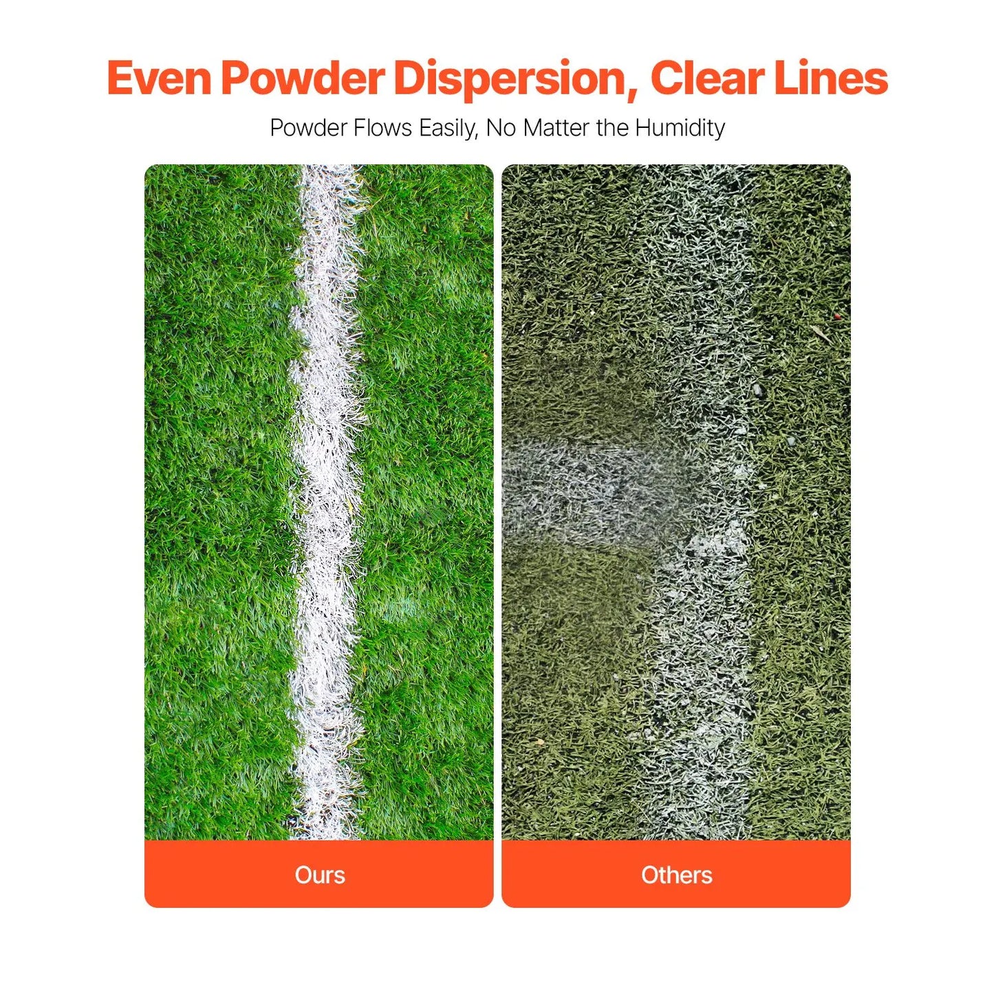 Dry Line Marker 2-Wheel 50 or 100 mm Lines Heavy Duty Steel Chalker 11.3kg - Image 6