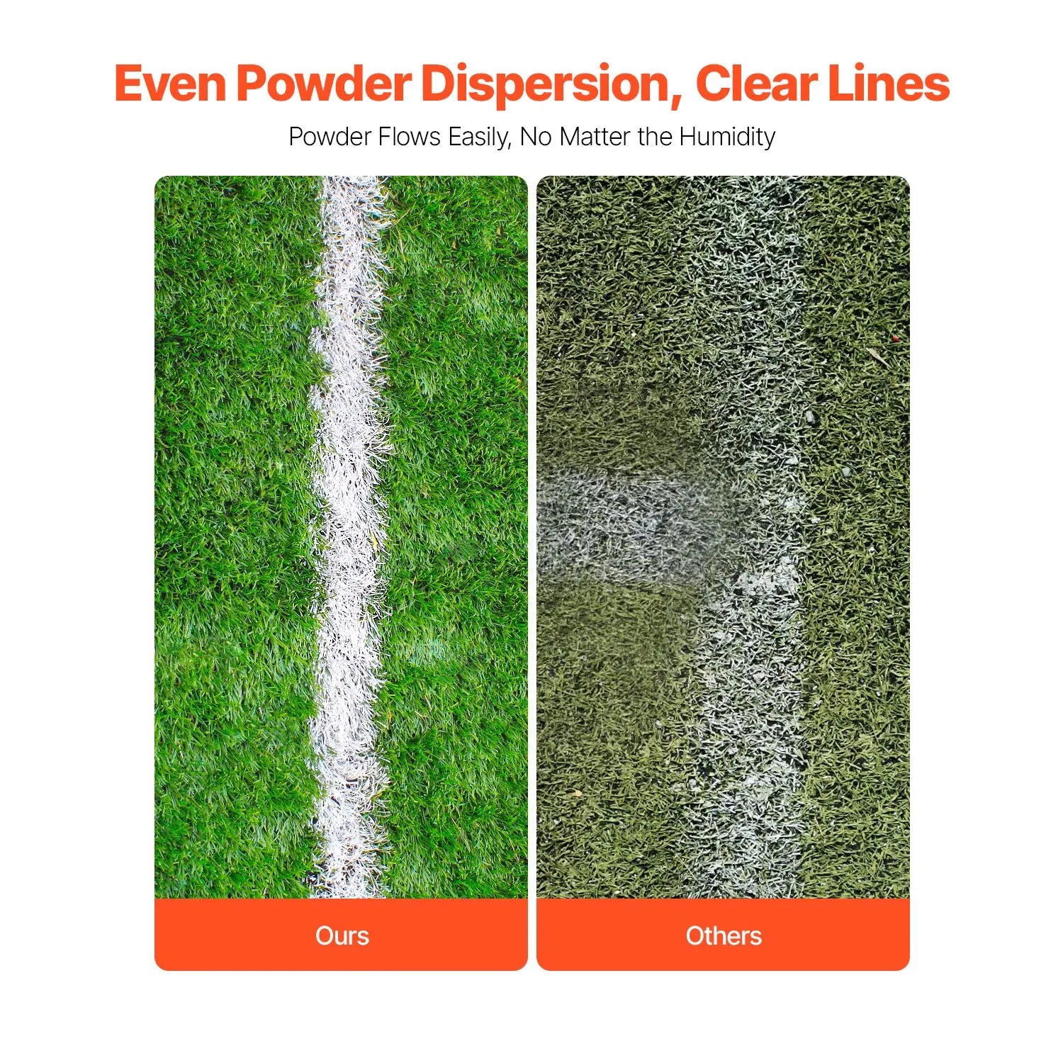 Dry Line Marker 2-Wheel 50 or 100 mm Lines Heavy Duty Steel Chalker 11.3kg - Image 6