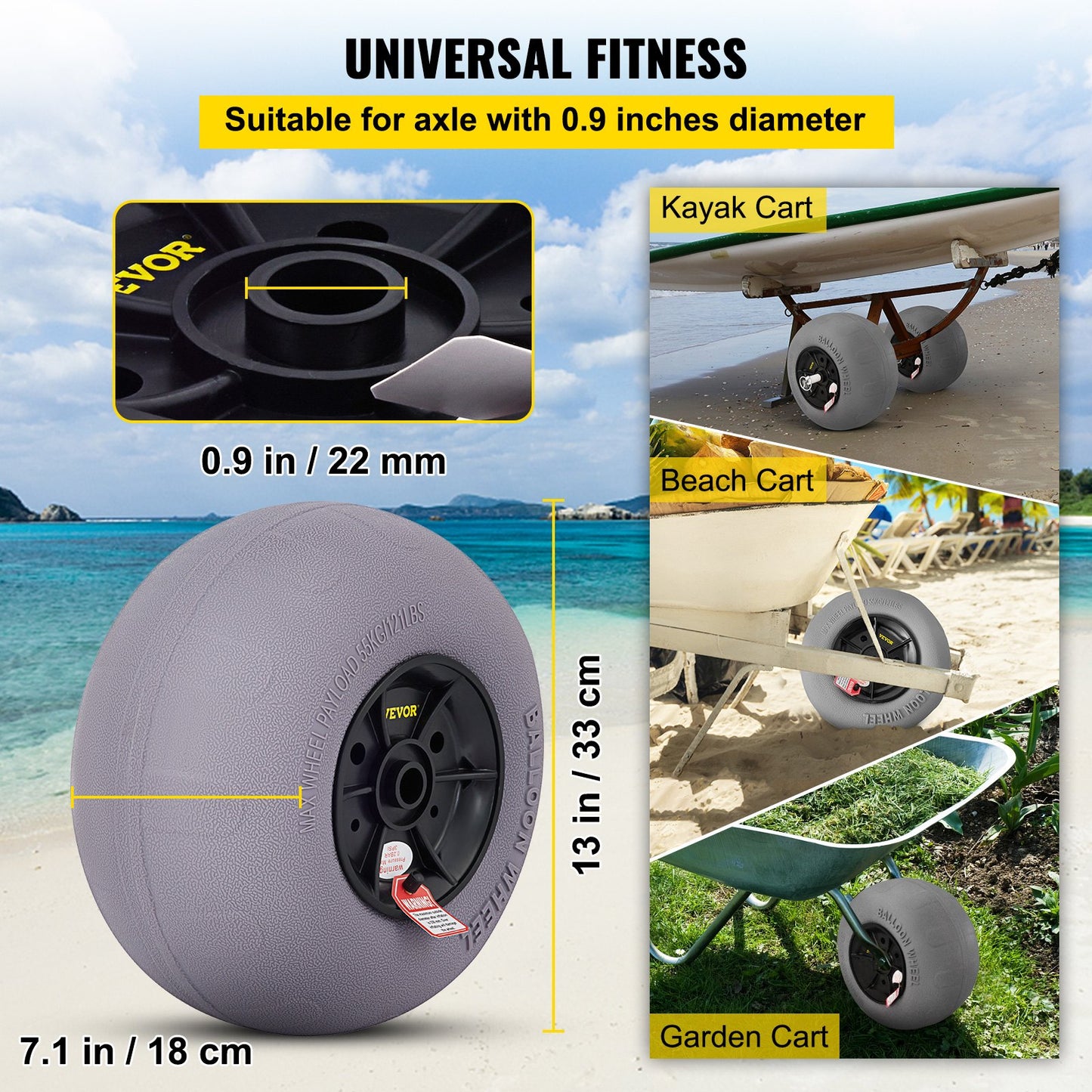 Balloon Beach Wheels Replacement Beach Tires 13" TPU 121 LBS Load Capacity - Image 3