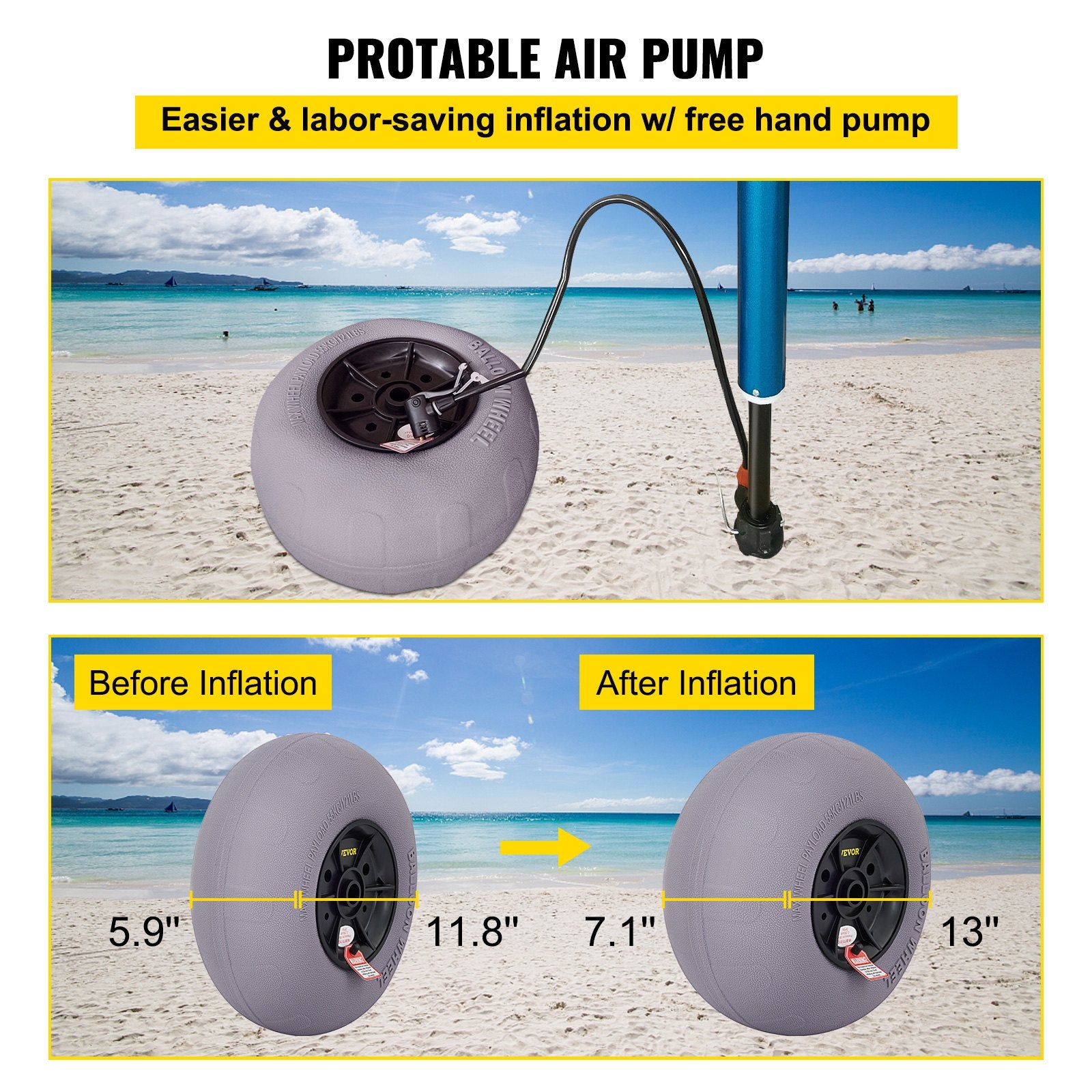 Balloon Beach Wheels Replacement Beach Tires 13" TPU 121 LBS Load Capacity - Image 6