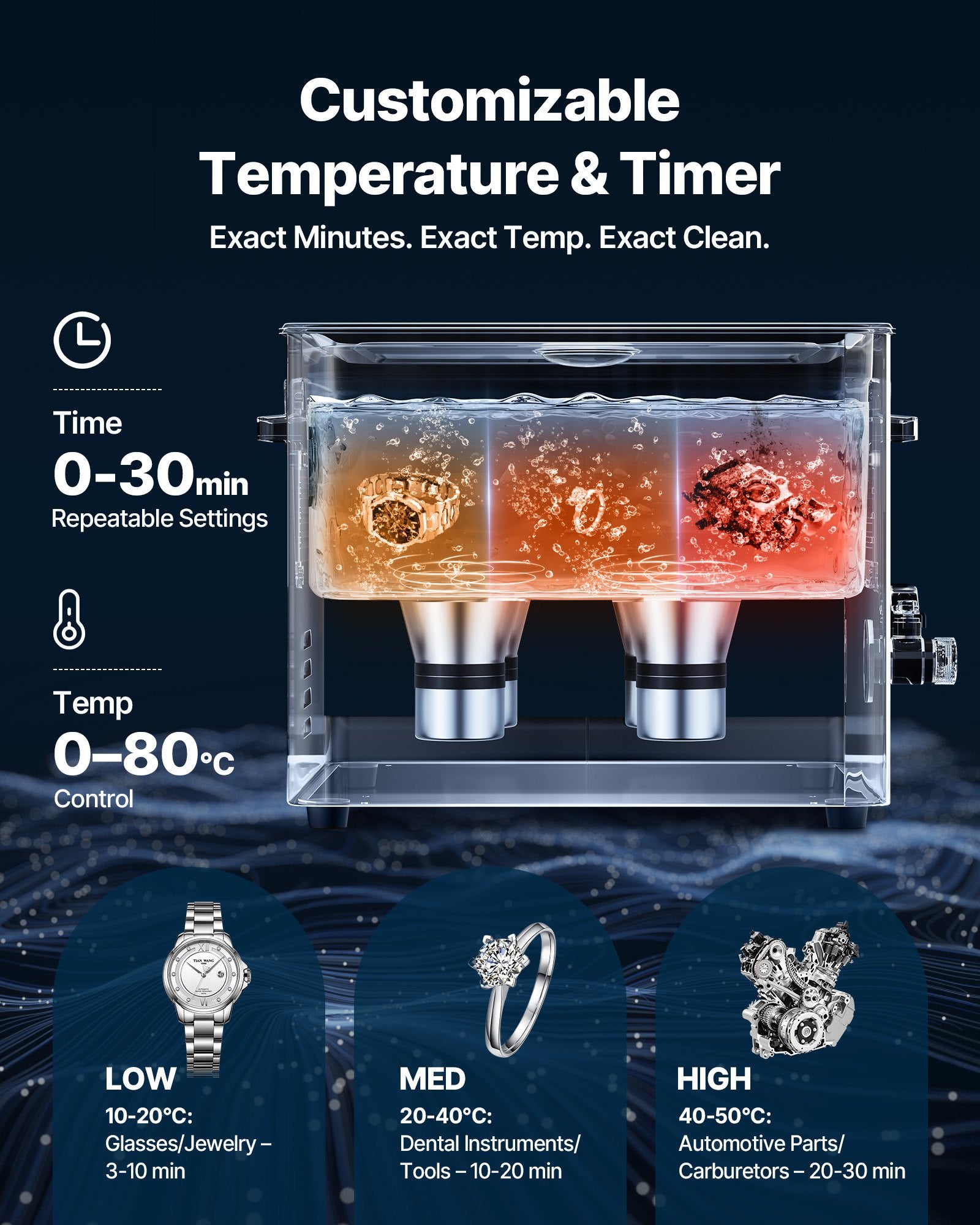 15L Ultrasonic Cleaner, Professional Ultrasonic Cleaner Machine with Cleaning Basket & Digital Display, 240W Stainless Steel 40kHz Industrial Cleaning Machine for Parts, Carburetors, Instruments - Image 6