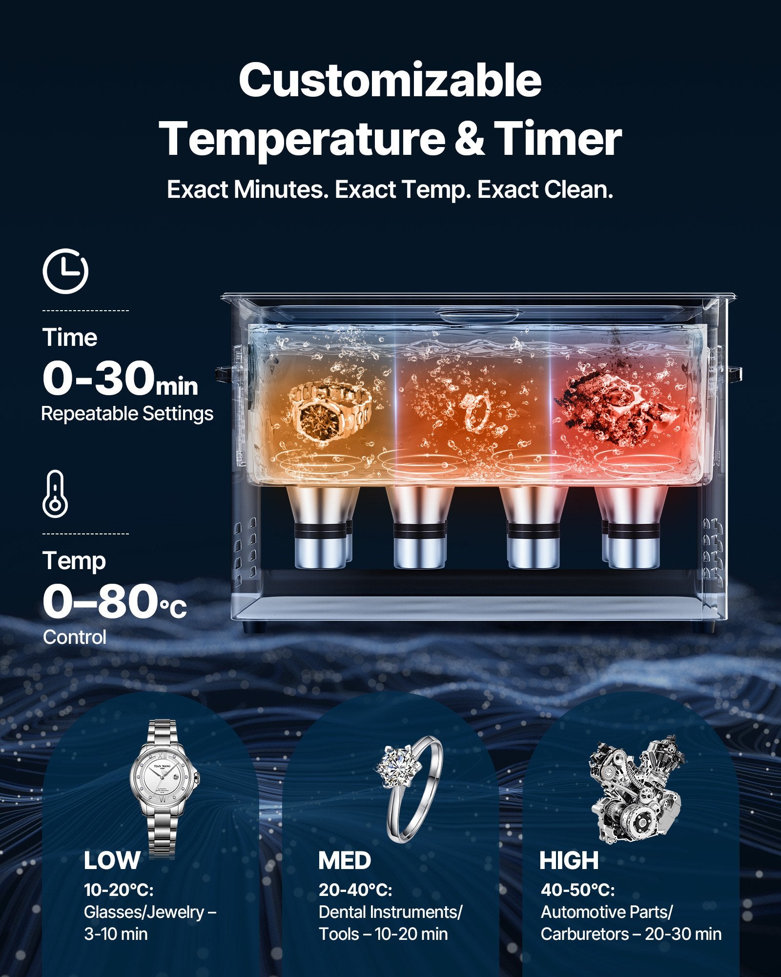 30L Ultrasonic Cleaner, Professional Ultrasonic Cleaner Machine with Cleaning Basket & Digital Display, 480W Stainless Steel 40kHz Industrial Cleaning Machine for Parts, Carburetors, Instruments - Image 6