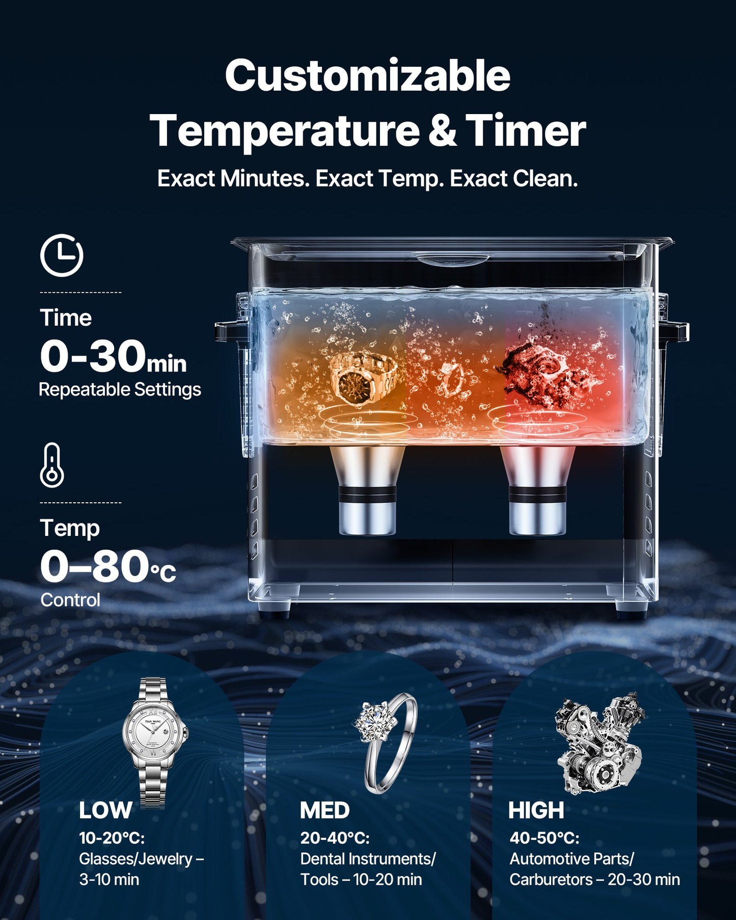 6L Ultrasonic Cleaner, Professional Ultrasonic Cleaner Machine with Cleaning Basket & Digital Display, 120W Stainless Steel 40kHz Cleaning Machine for Watches, Razors, Jewelry, Coins and More - Image 6