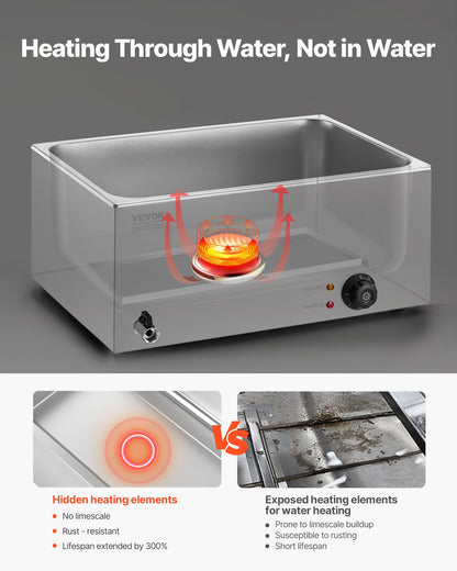 Commercial Food Warmer, 6-Pan Electric Steam Table, 1200W Professional Countertop Stainless Steel Buffet Bain Marie with 30-85°C Temp Control for Catering, Buffet, Parties, Restaurants - Image 4