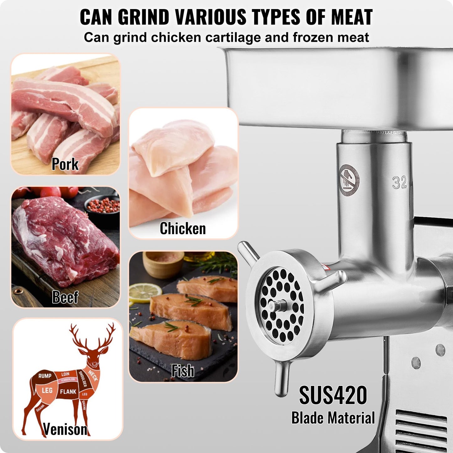 Commercial Electric Meat Grinder 21 Lbs/Min Sausage Stuffer Maker Kitchen - Image 4