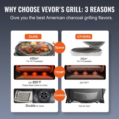Portable Charcoal Grill, Propane Gas Grills with Cover and Cart, Heavy Duty Stainless Steel BBQ Grill, Mini Smoker for Outdoor Cooking, Barbecue Camping, Picnic, and Backyard, Black - Image 3