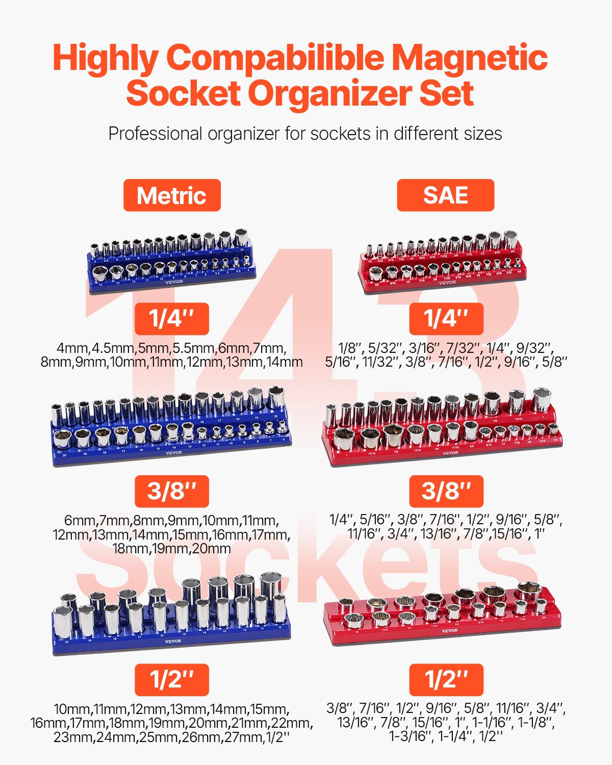 Magnetic Socket Organizer Set, 6PCS Socket Holder, 1/4'', 3/8'' & 1/2'' Metric SAE Socket Trays with Clear Labels, Hold up to 143PCS Standard & Deep Sockets, Blue & Red (Sockets Not Included) - Image 2