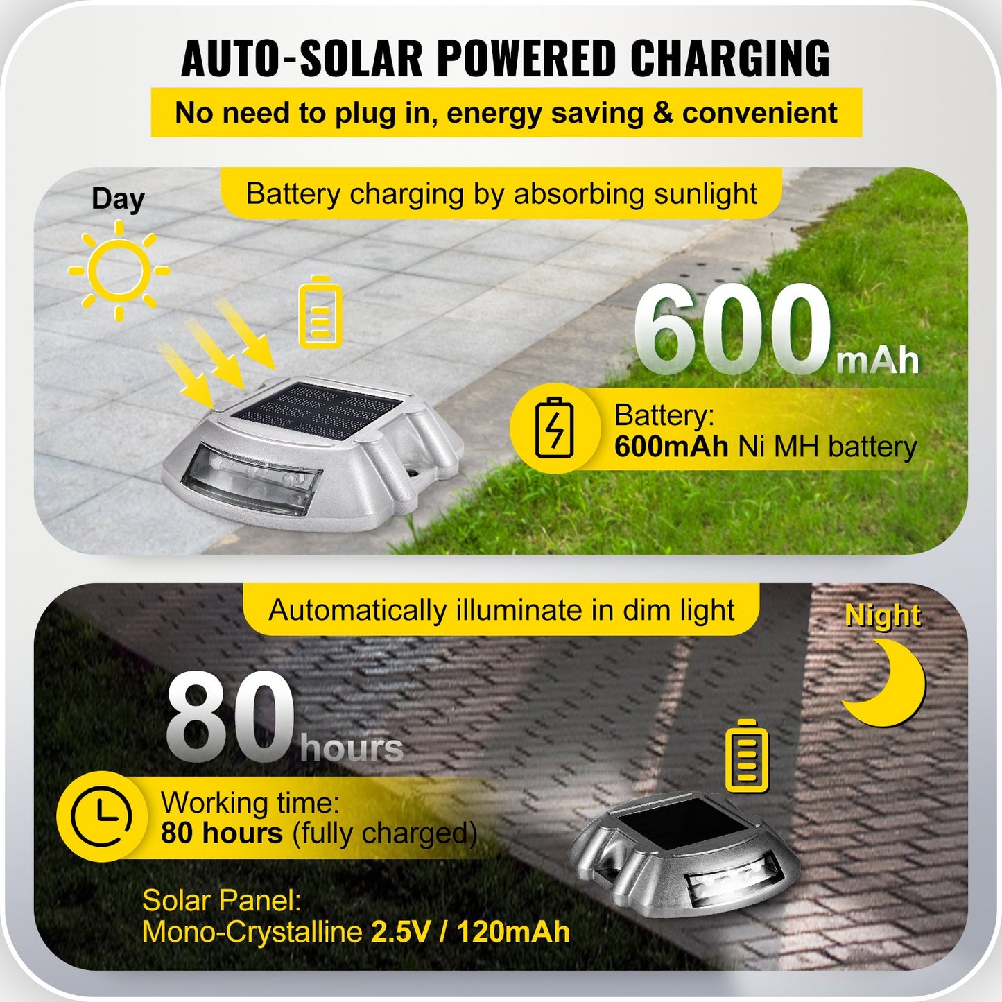 Driveway Lights 12-Pack Solar Driveway Lights Bright White with Screws Solar Deck Lights Outdoor Waterproof Wireless Dock Lights 6 LEDs for Path Warning Garden Walkway Sidewalk Steps - Image 3