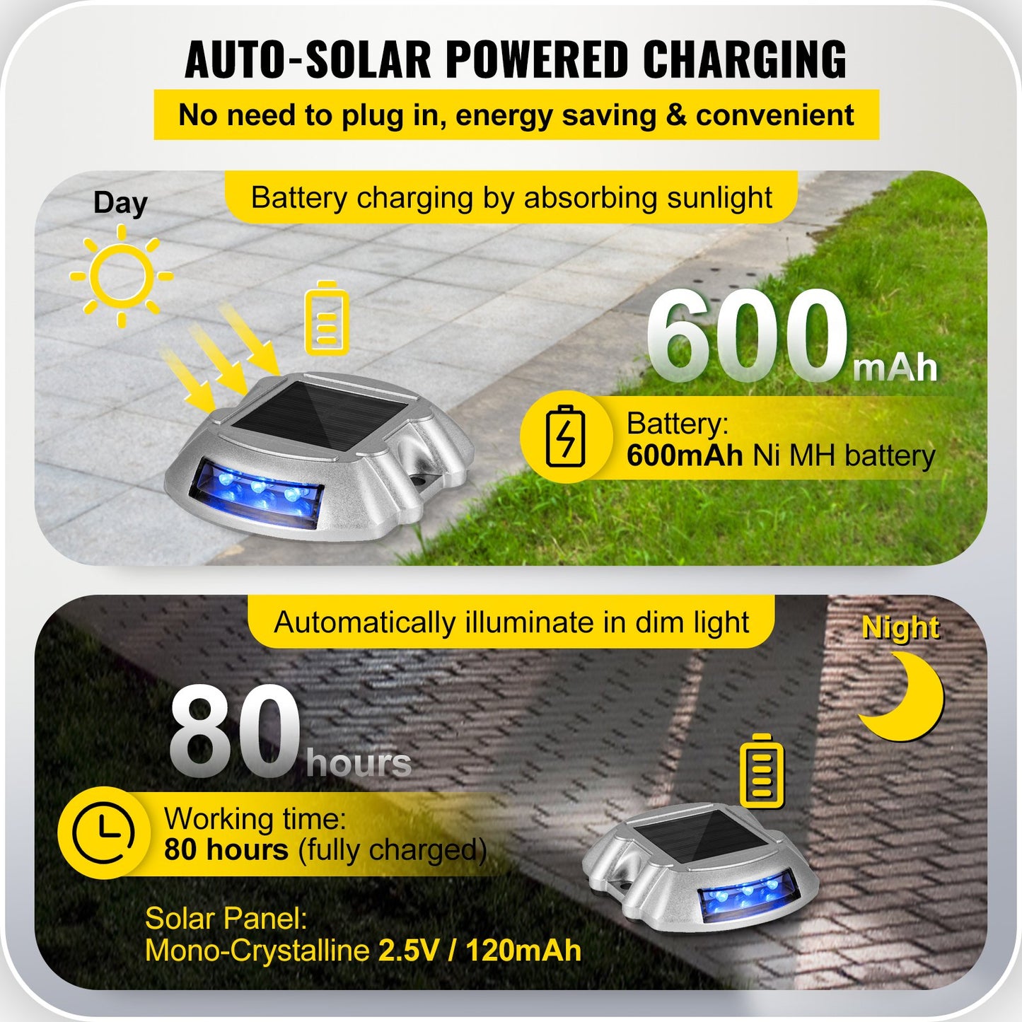 Driveway Lights 16-Pack, Solar Driveway Lights with Switch Button, Solar Deck Lights Waterproof, Wireless Dock Lights 6 LEDs for Path Warning Garden Walkway Sidewalk Steps, LED Bright Blue - Image 3