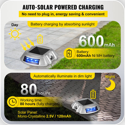 Driveway Lights 16-Pack, Solar Driveway Lights with Switch Button, Solar Deck Lights Waterproof, Wireless Dock Lights 6 LEDs for Path Warning Garden Walkway Sidewalk Steps, LED Bright Blue - Image 3