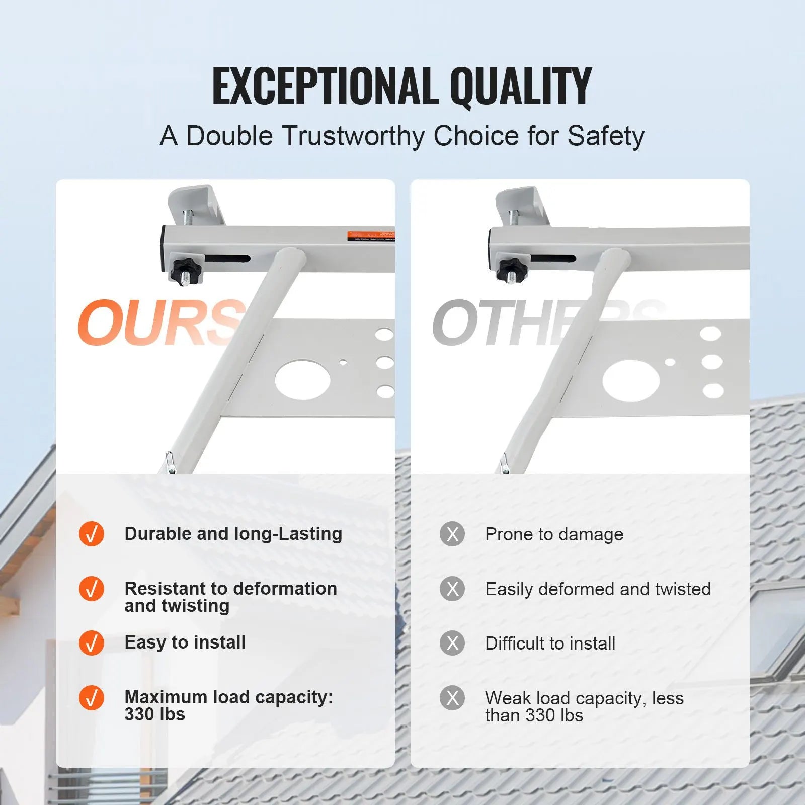 Ladder Stabilizer, Adjustable Feet Extension Ladder Standoff, Heavy Duty Wall Ladder Accessories for Roof Gutter, Easy to Use & Wide Adaptability & Anti-slip Rubber Feet, 330 lbs Weight Rating - Image 4