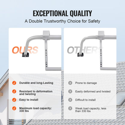 Ladder Stabilizer with Wing Span Heavy Duty Steel Roof Hook Stabilizer - Image 4