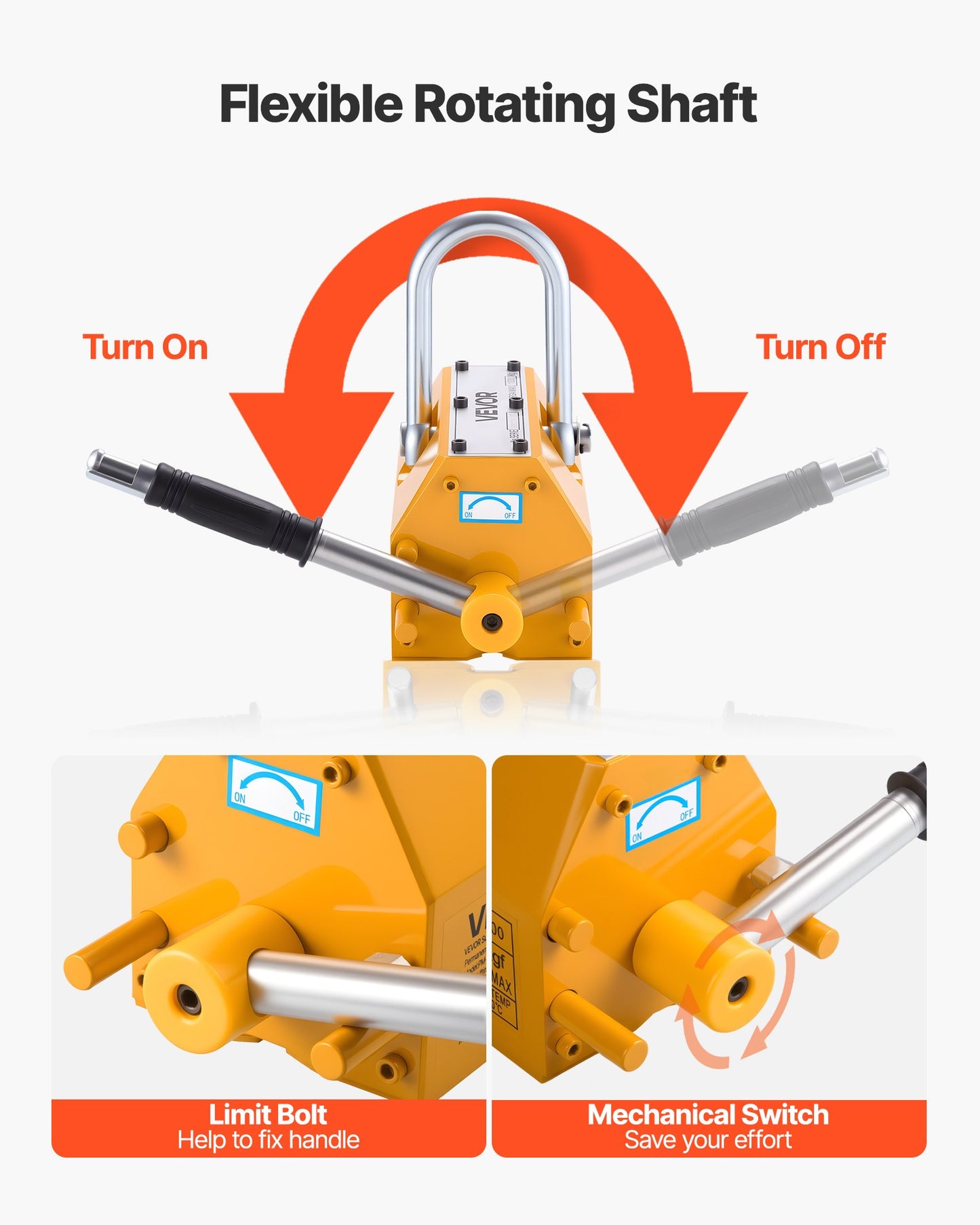 Permanent Magnetic Lifter, 1000 kg Pulling Capacity, Heavy Duty N42 Neodymium Lifting Magnet with Release Handle and Steel Hook, Used in Shop Crane and Hoist, for Lifting Plate Steel, Board - Image 5