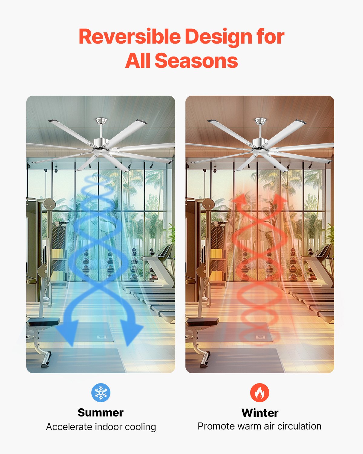 213 cm Ceiling Fan No Light, 6-Speed Remote Control, Aluminum 8-Blade, Reversible DC Motor, Modern Low Profile Flush Mount Fan for Bedroom, Living Room, Patio, Indoor/Outdoor, Brushed Nickel - Image 4