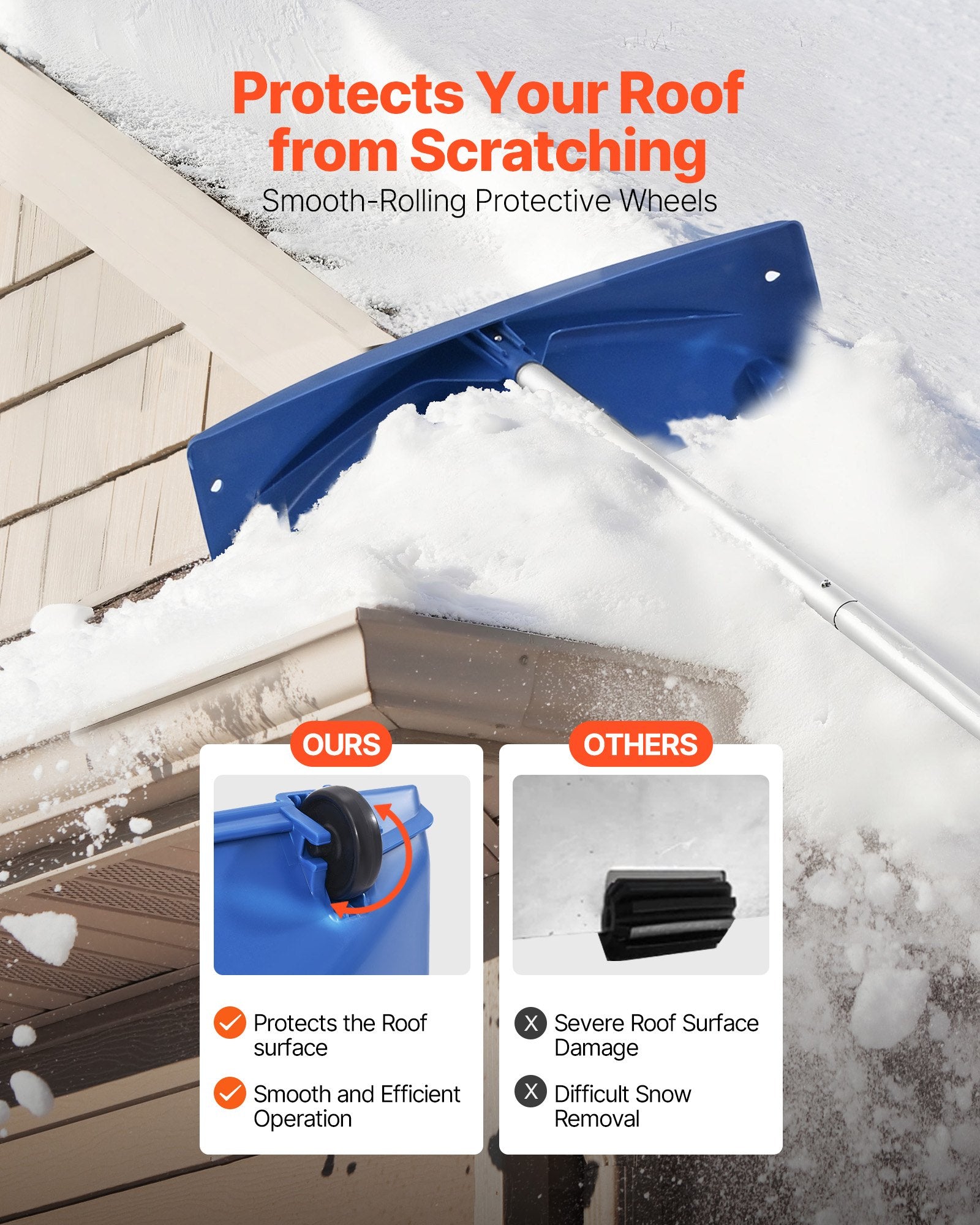 Snow Roof Rake, 60cm PP Plastic Blade, 1.18-5.55 m Adjustable Roof Snow Scraper with Wheels, Anti-Slip Handle Snows Removal Tool, Lightweight House Rooftop Rake for Leaves Debris Removal - Image 5