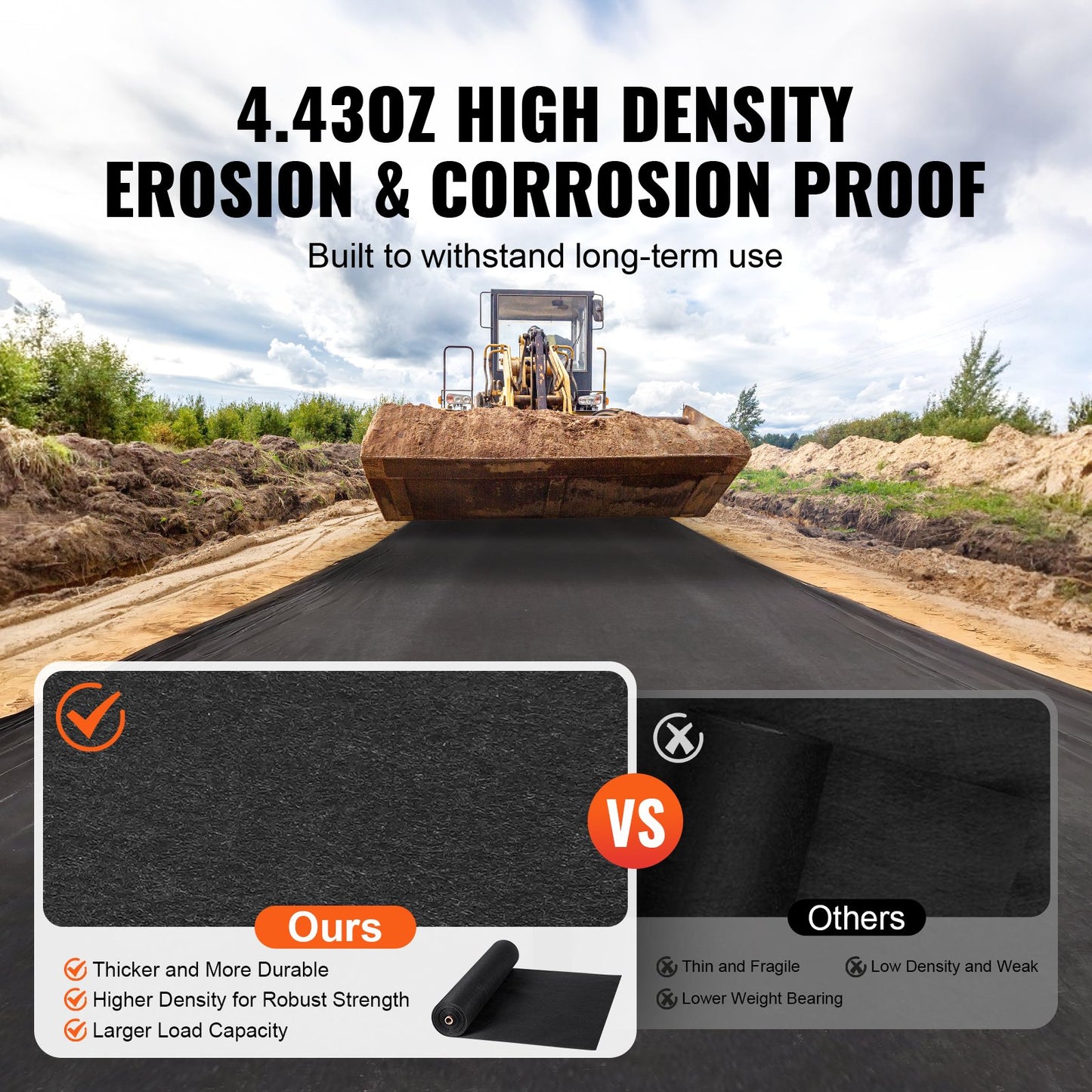Driveway Fabric, 1*50m Non Woven Geotextile Fabric, Heavy Duty Garden Weed Barrier Fabric, 4.43OZ Landscape Fabric, French Drains Drainage Fabric, Ground Cover Weed Control Fabric,3.28 x 164 ft - Image 4
