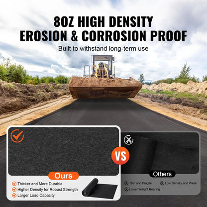 Non Woven Geotextile Fabric Under Gravel, 6x100FT 8OZ Driveway Fabric Landscape Fabric, Heavy Duty Weed Barrier Fabric, Ground Cover Weed Control Fabric, French Drains Drainage Fabric, Black - Image 4