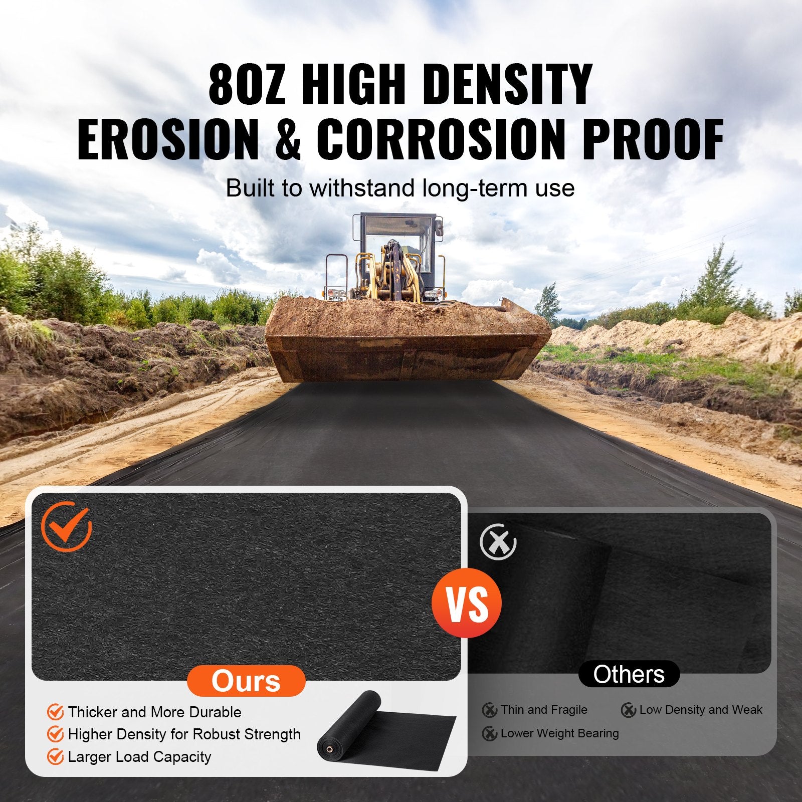 Non Woven Geotextile Fabric Under Gravel, 6x100FT 8OZ Driveway Fabric Landscape Fabric, Heavy Duty Weed Barrier Fabric, Ground Cover Weed Control Fabric, French Drains Drainage Fabric, Black - Image 4