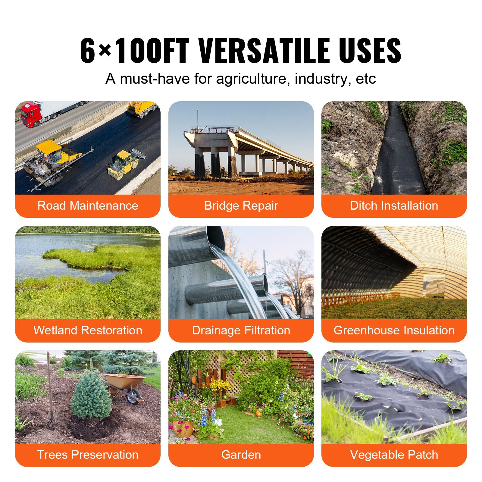 Non Woven Geotextile Fabric Under Gravel, 6x100FT 8OZ Driveway Fabric Landscape Fabric, Heavy Duty Weed Barrier Fabric, Ground Cover Weed Control Fabric, French Drains Drainage Fabric, Black - Image 6