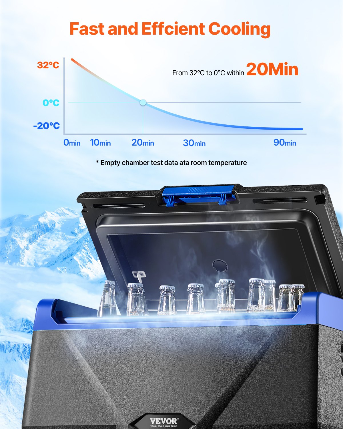 Portable Car Refrigerator Freezer Compressor 20L Single Zone for Car Home - Image 3