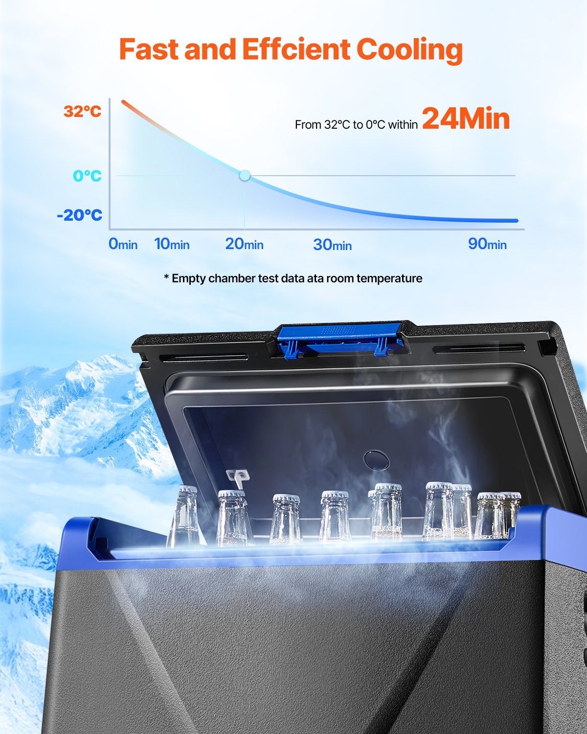 Portable Car Refrigerator Freezer Compressor 35L Single Zone for Car Home - Image 3